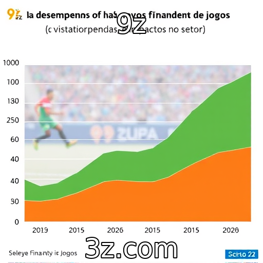 Desempenho financeiro de novos provedores de jogos